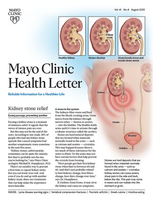 cover image of August 2023. Mayo Clinic Health Letter